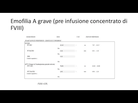 Emofilia A grave (pre infusione concentrato di FVIII) FVIII