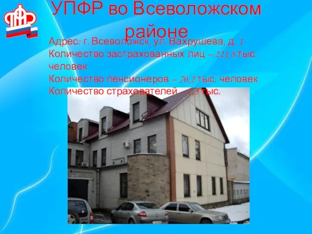 Адрес: г. Всеволожск, ул. Вахрушева, д. 1 Количество застрахованных лиц – 221,8