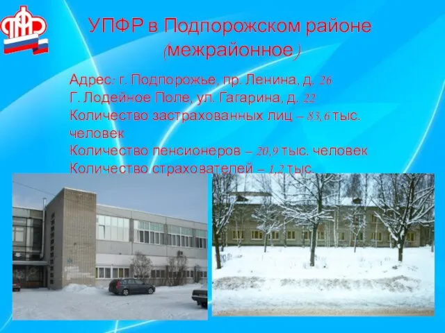 УПФР в Подпорожском районе (межрайонное) Адрес: г. Подпорожье, пр. Ленина, д. 26