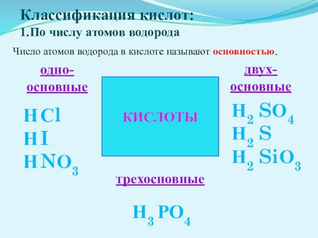 Классификация кислот: 1.По числу атомов водорода КИСЛОТЫ Сl I NО3 SО4 S