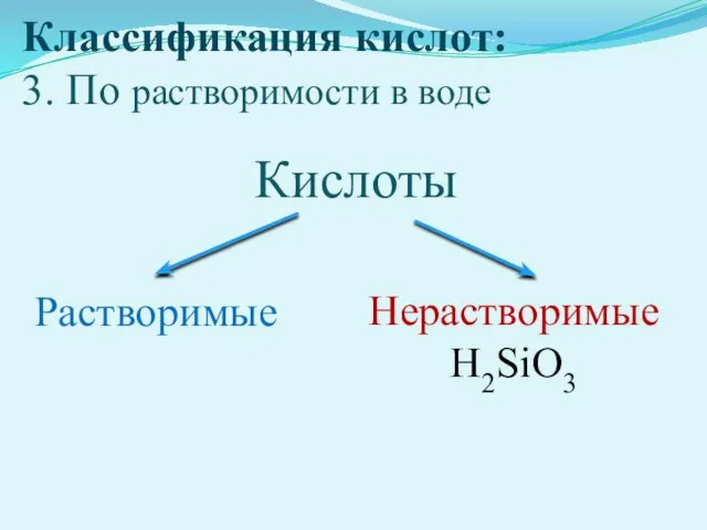 Классификация кислот: 3. По растворимости в воде Кислоты Растворимые Нерастворимые H2SiO3