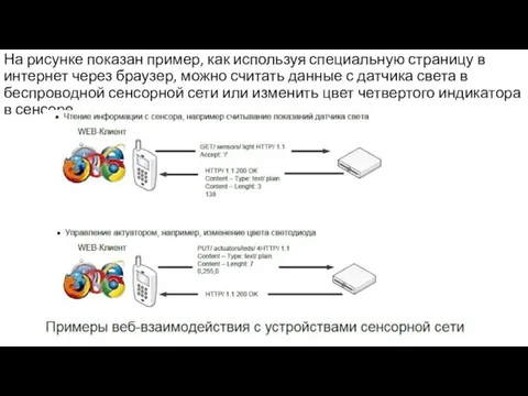 На рисунке показан пример, как используя специальную страницу в интернет через браузер,