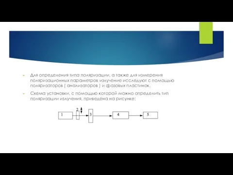 Для определения типа поляризации, а также для измерения поляризационных параметров излучение исследуют