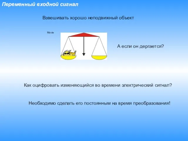 Переменный входной сигнал Movie Взвешивать хорошо неподвижный объект А если он дергается?