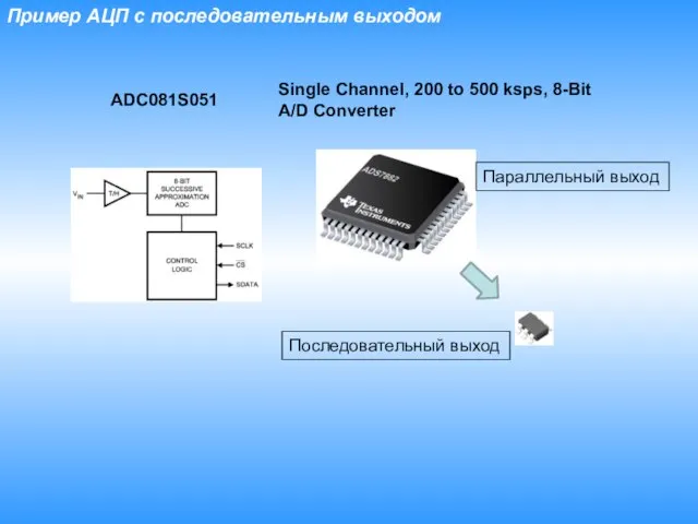 Пример АЦП с последовательным выходом ADC081S051 Single Channel, 200 to 500 ksps,