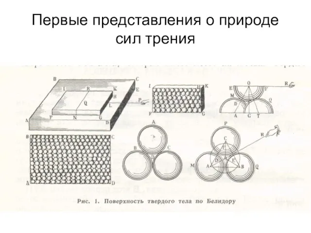 Первые представления о природе сил трения