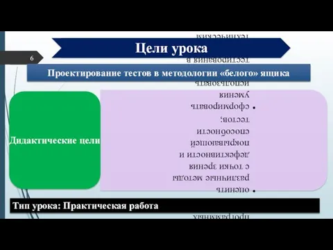 Тип урока: Практическая работа Проектирование тестов в методологии «белого» ящика