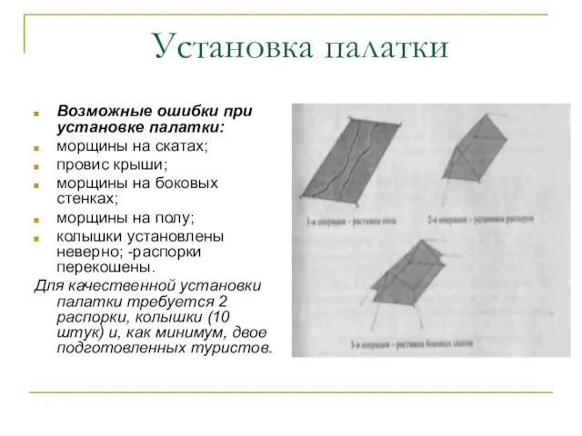 Установка палатки Возможные ошибки при установке палатки: морщины на скатах; провис крыши;