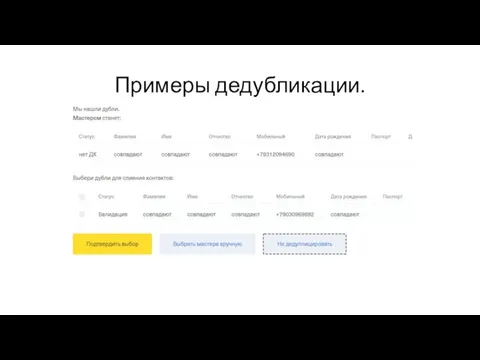 Примеры дедубликации.