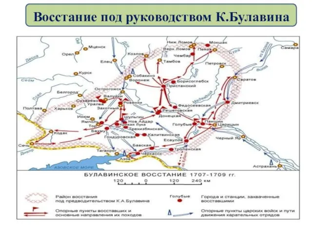 Восстание под руководством К.Булавина