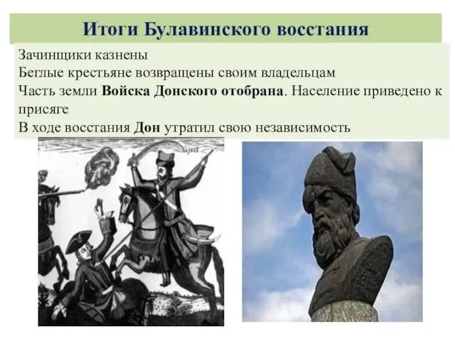 Итоги Булавинского восстания Зачинщики казнены Беглые крестьяне возвращены своим владельцам Часть земли