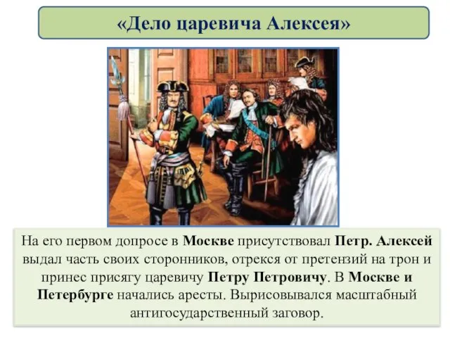 На его первом допросе в Москве присутствовал Петр. Алексей выдал часть своих