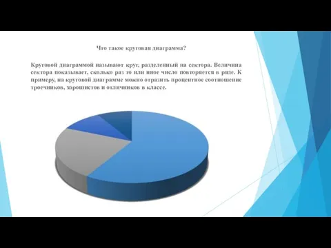Что такое круговая диаграмма? Круговой диаграммой называют круг, разделенный на сектора. Величина