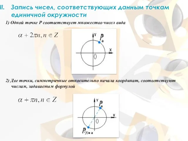 Запись чисел, соответствующих данным точкам единичной окружности 2) Две точки, симметричные относительно