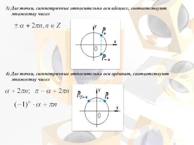 3) Две точки, симметричные относительно оси абсцисс, соответствуют множеству чисел 4) Две