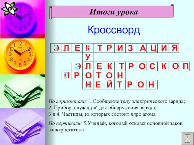 Итоги урока По горизонтали: 1.Сообщение телу электрического заряда; 2. Прибор, служащий для