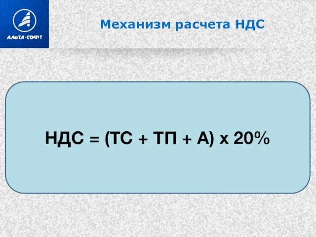 Механизм расчета НДС НДС = (ТС + ТП + А) х 20%