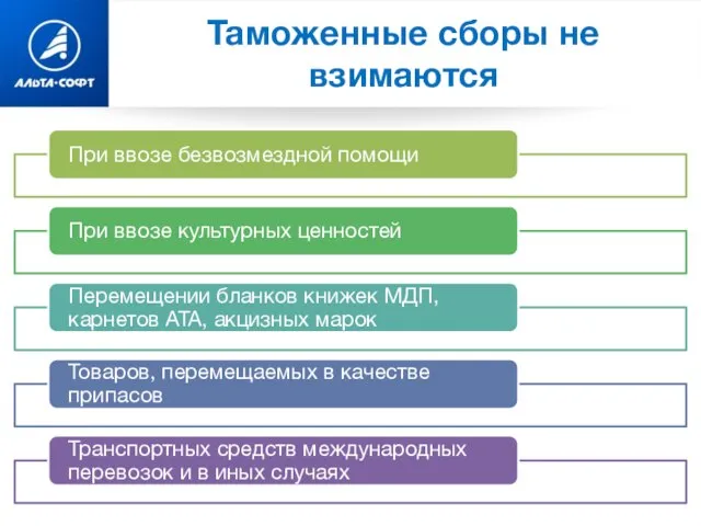 Таможенные сборы не взимаются