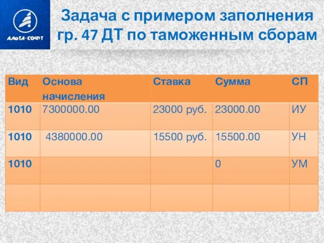 Задача с примером заполнения гр. 47 ДТ по таможенным сборам