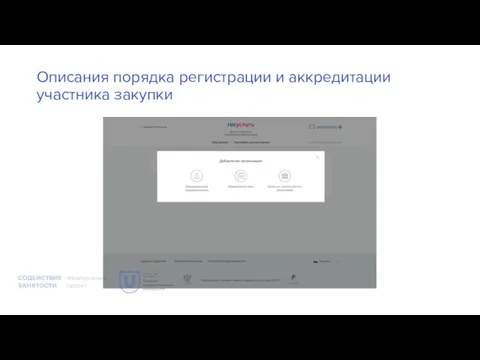 Описания порядка регистрации и аккредитации участника закупки