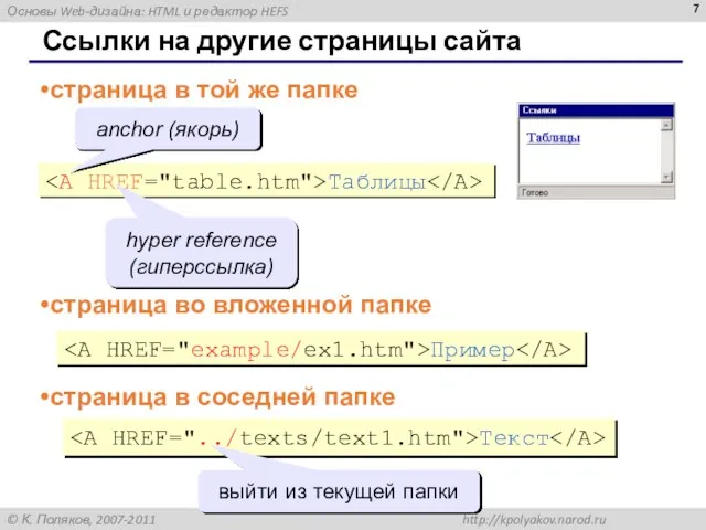 Ссылки на другие страницы сайта Таблицы страница в той же папке anchor