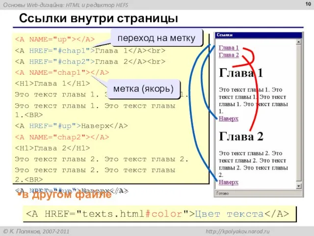 Ссылки внутри страницы Глава 1 Глава 2 Глава 1 Это текст главы