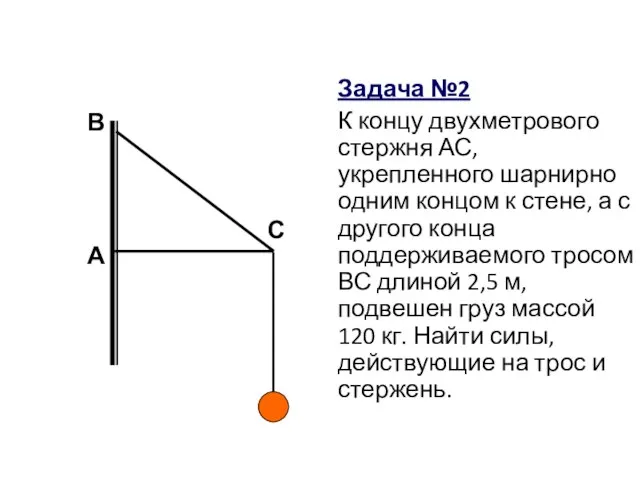 А В Задача №2 К концу двухметрового стержня АС, укрепленного шарнирно одним