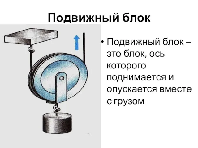 Подвижный блок Подвижный блок – это блок, ось которого поднимается и опускается вместе с грузом