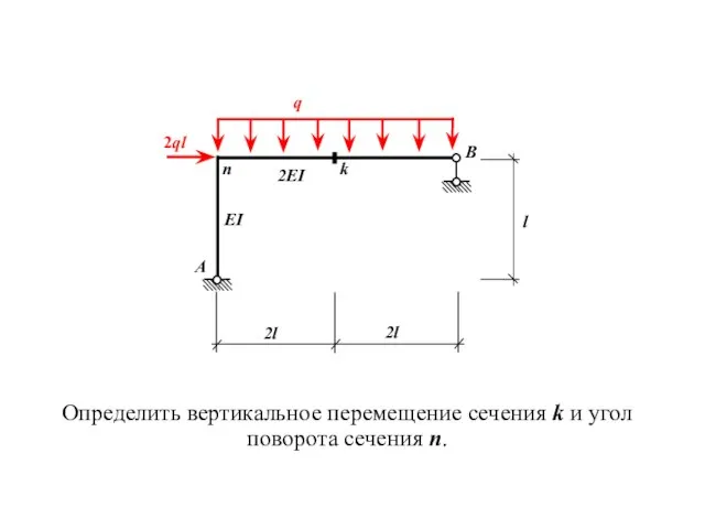 Определить вертикальное перемещение сечения k и угол поворота сечения n. 2EI EI