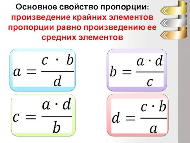 Основное свойство пропорции: произведение крайних элементов пропорции равно произведению ее средних элементов