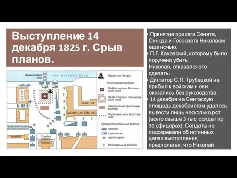 Выступление 14 декабря 1825 г. Срыв планов. Принятие присяги Сената, Синода и