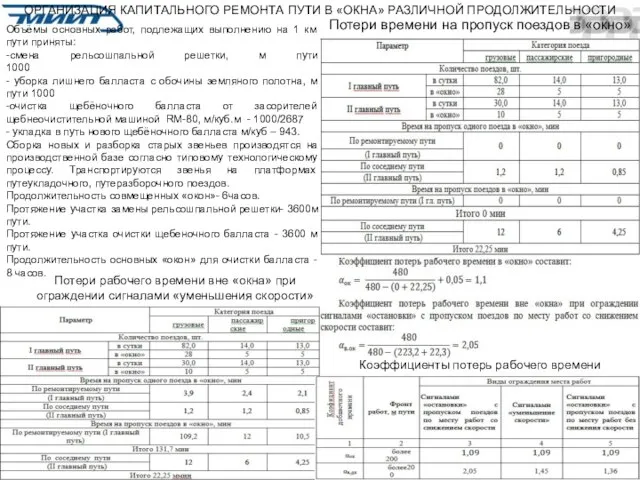 ОРГАНИЗАЦИЯ КАПИТАЛЬНОГО РЕМОНТА ПУТИ В «ОКНА» РАЗЛИЧНОЙ ПРОДОЛЖИТЕЛЬНОСТИ Объёмы основных работ, подлежащих