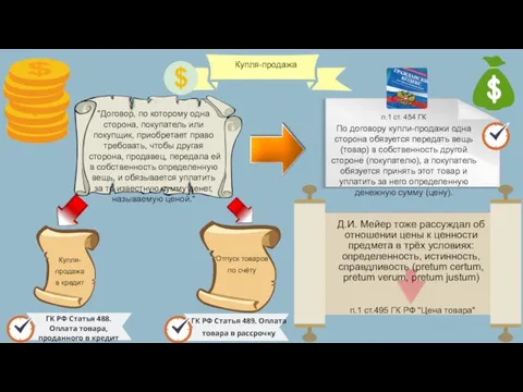 Купля-продажа "Договор, по которому одна сторона, покупатель или покупщик, приобретает право требовать,