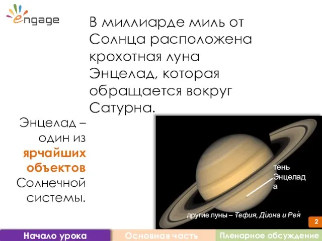 Пленарное обсуждение В миллиарде миль от Солнца расположена крохотная луна Энцелад, которая