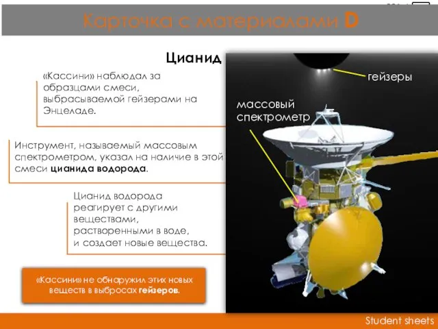 Цианид «Кассини» наблюдал за образцами смеси, выбрасываемой гейзерами на Энцеладе. гейзеры Карточка