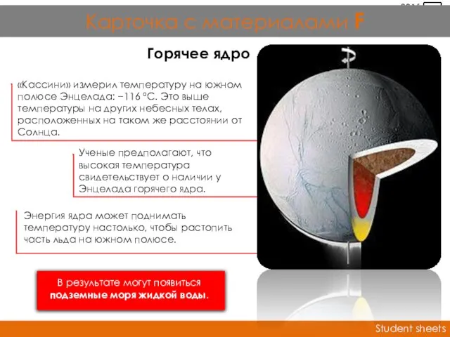 Горячее ядро «Кассини» измерил температуру на южном полюсе Энцелада: −116 ºC. Это