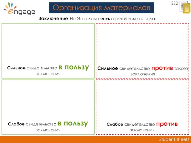 Организация материалов Заключение На Энцеладе есть горячая жидкая вода. Сильное свидетельство в