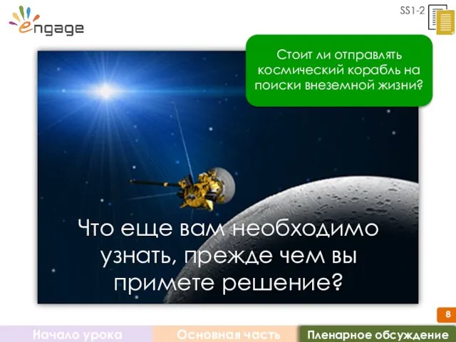 Начало урока Основная часть Пленарное обсуждение Что еще вам необходимо узнать, прежде