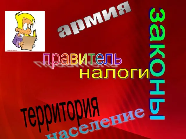 территория налоги население правитель армия законы