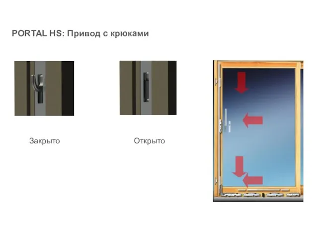 Открыто Закрыто PORTAL HS: Привод с крюками