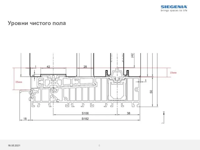 Уровни чистого пола