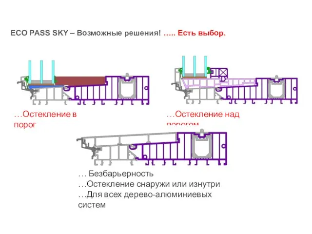 …Остекление над порогом ECO PASS SKY – Возможные решения! ….. Есть выбор.