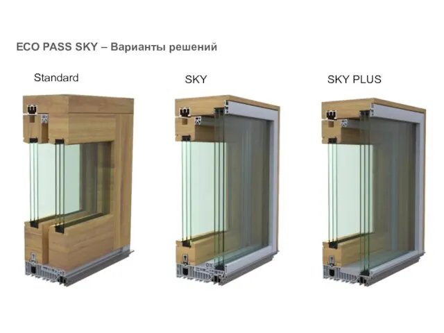 ECO PASS SKY – Варианты решений Standard SKY SKY PLUS