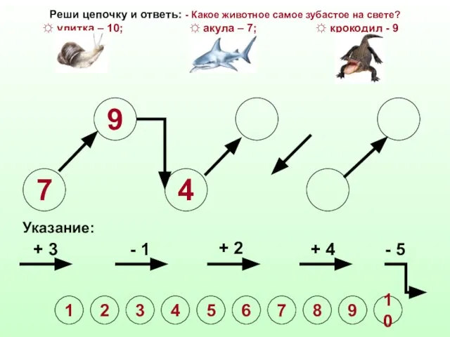 7 9 4 Указание: + 3 - 1 + 2 + 4