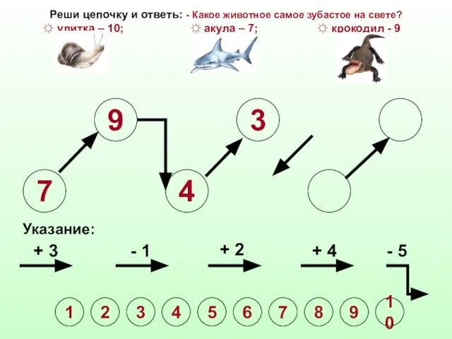 7 9 4 3 Указание: + 3 - 1 + 2 +