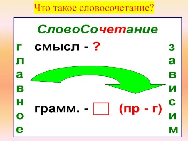 Что такое словосочетание?