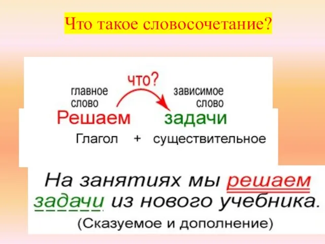 Что такое словосочетание?