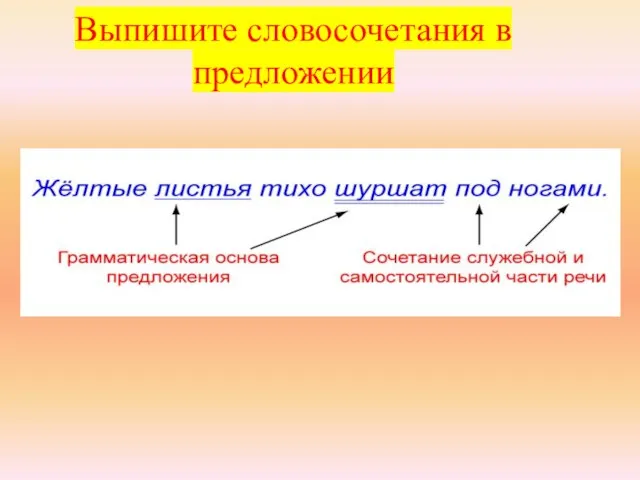 Выпишите словосочетания в предложении