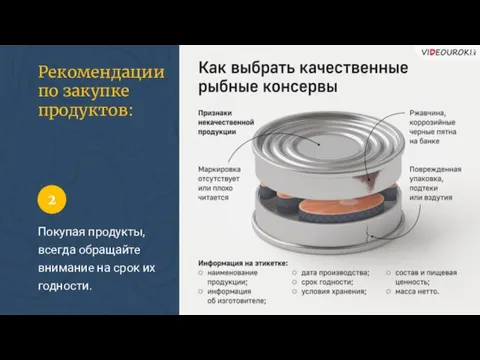 Рекомендации по закупке продуктов: Покупая продукты, всегда обращайте внимание на срок их годности. 2