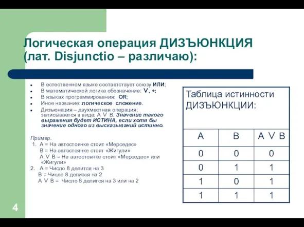 Логическая операция ДИЗЪЮНКЦИЯ (лат. Disjunctio – различаю): В естественном языке соответствует союзу